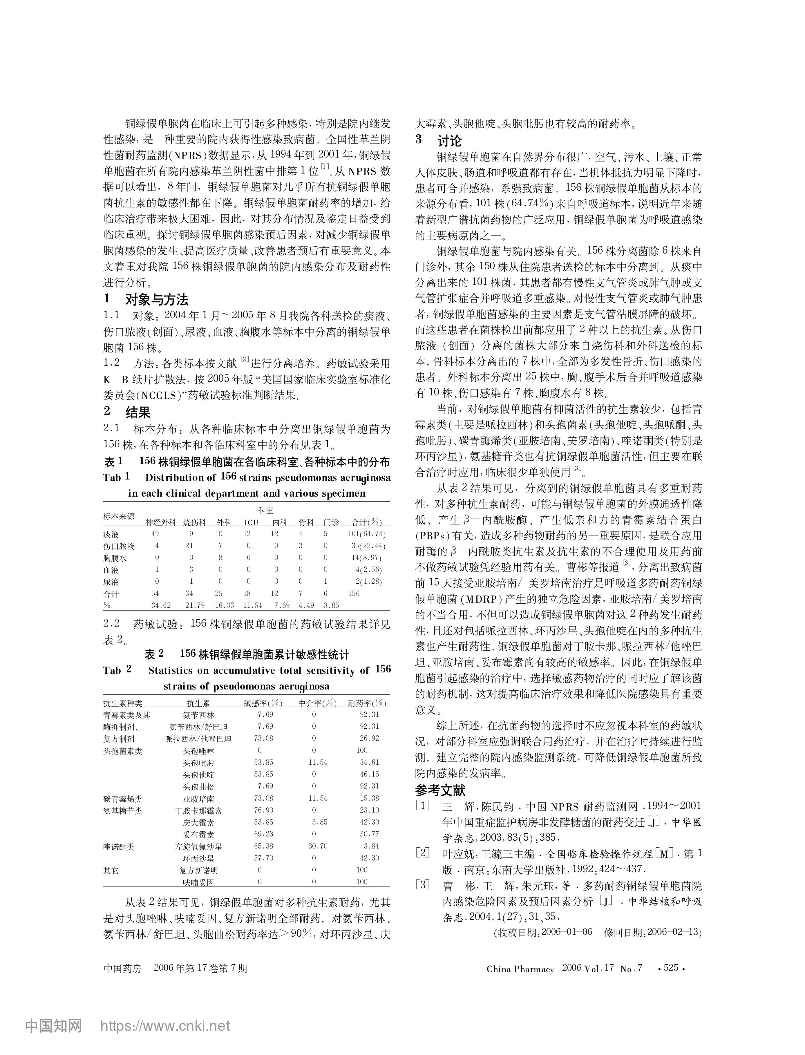 156株铜绿假单胞菌的院内感染分布及耐药性调查_缪建春-图片-1.jpg