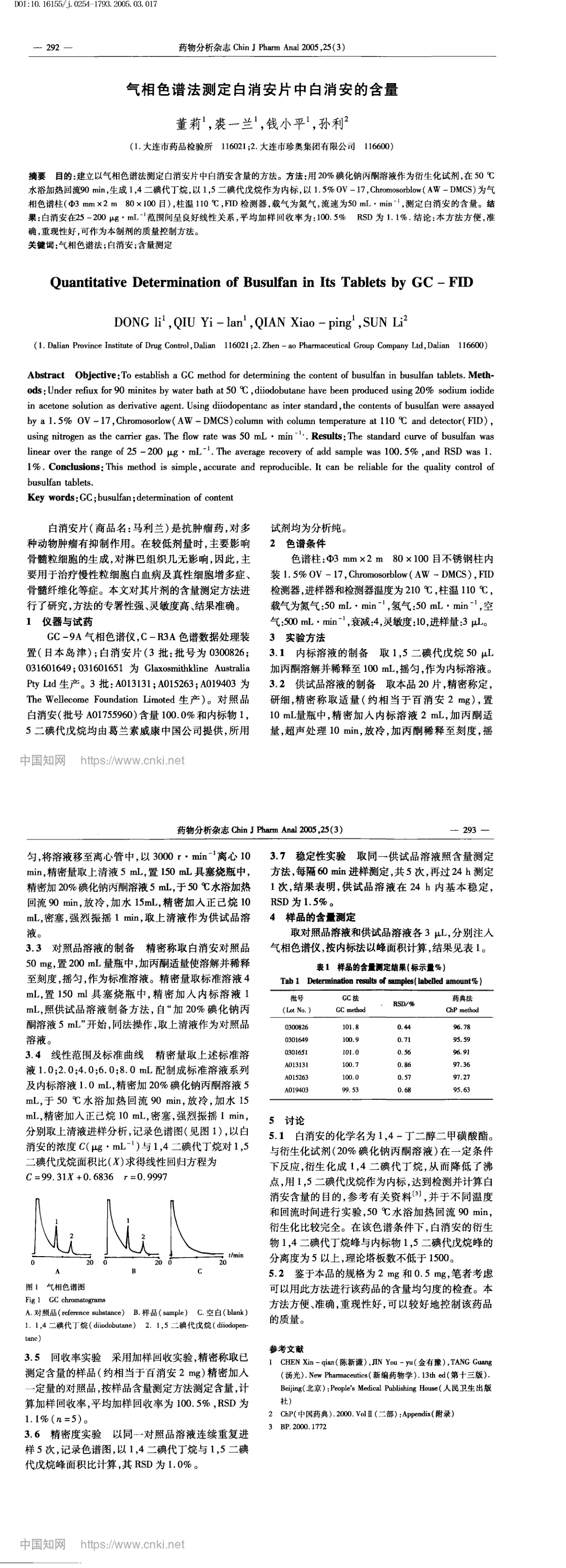 气相色谱法测定白消安片中白消安的含量_董莉_长图.png