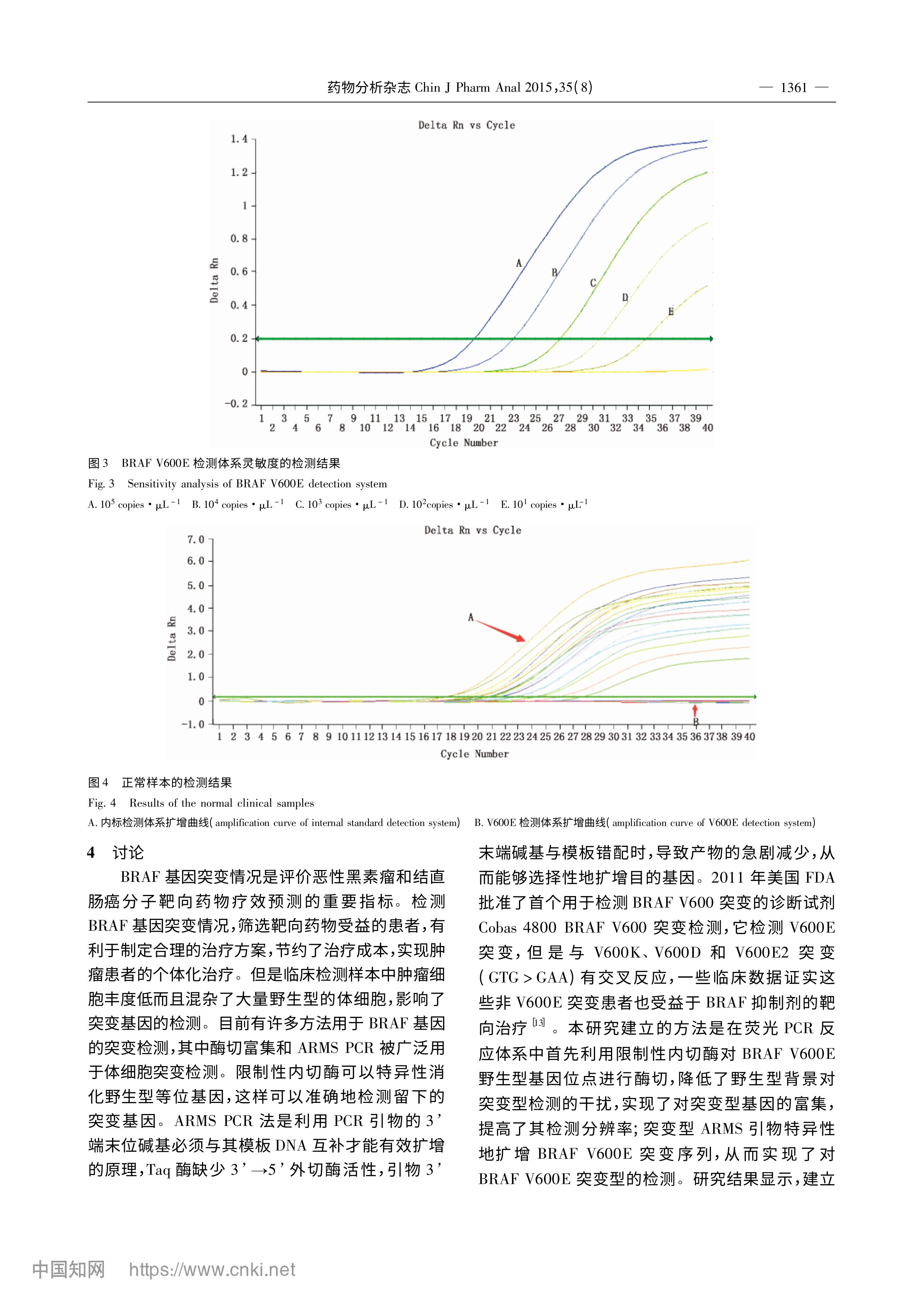 BRAF基因V600E突变检测的荧光PCR方法的建立_曲守方-图片-3.jpg
