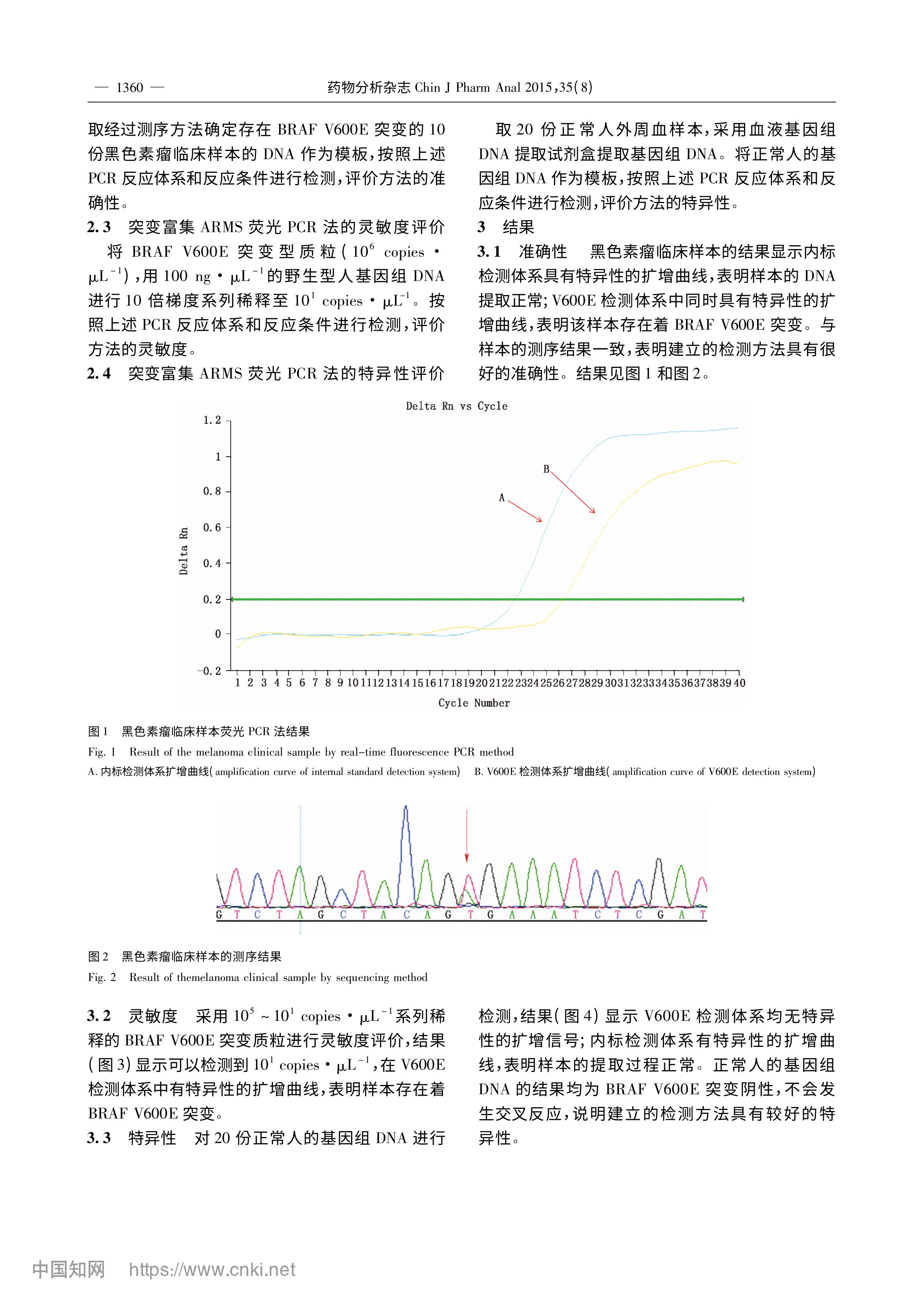 BRAF基因V600E突变检测的荧光PCR方法的建立_曲守方-图片-2.jpg