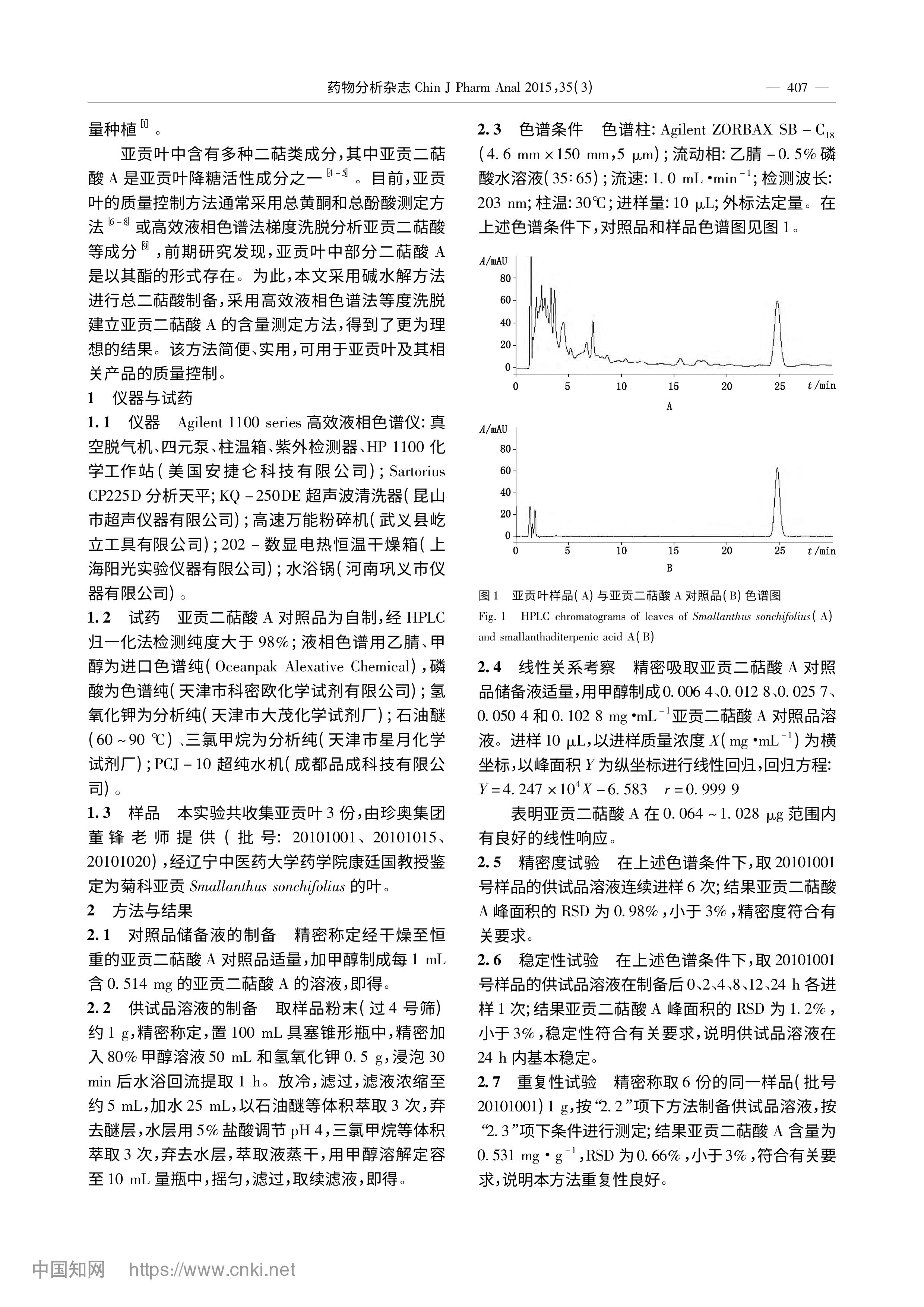 HPLC测定亚贡叶中亚贡二萜酸A的含量_李德伟-图片-1.jpg