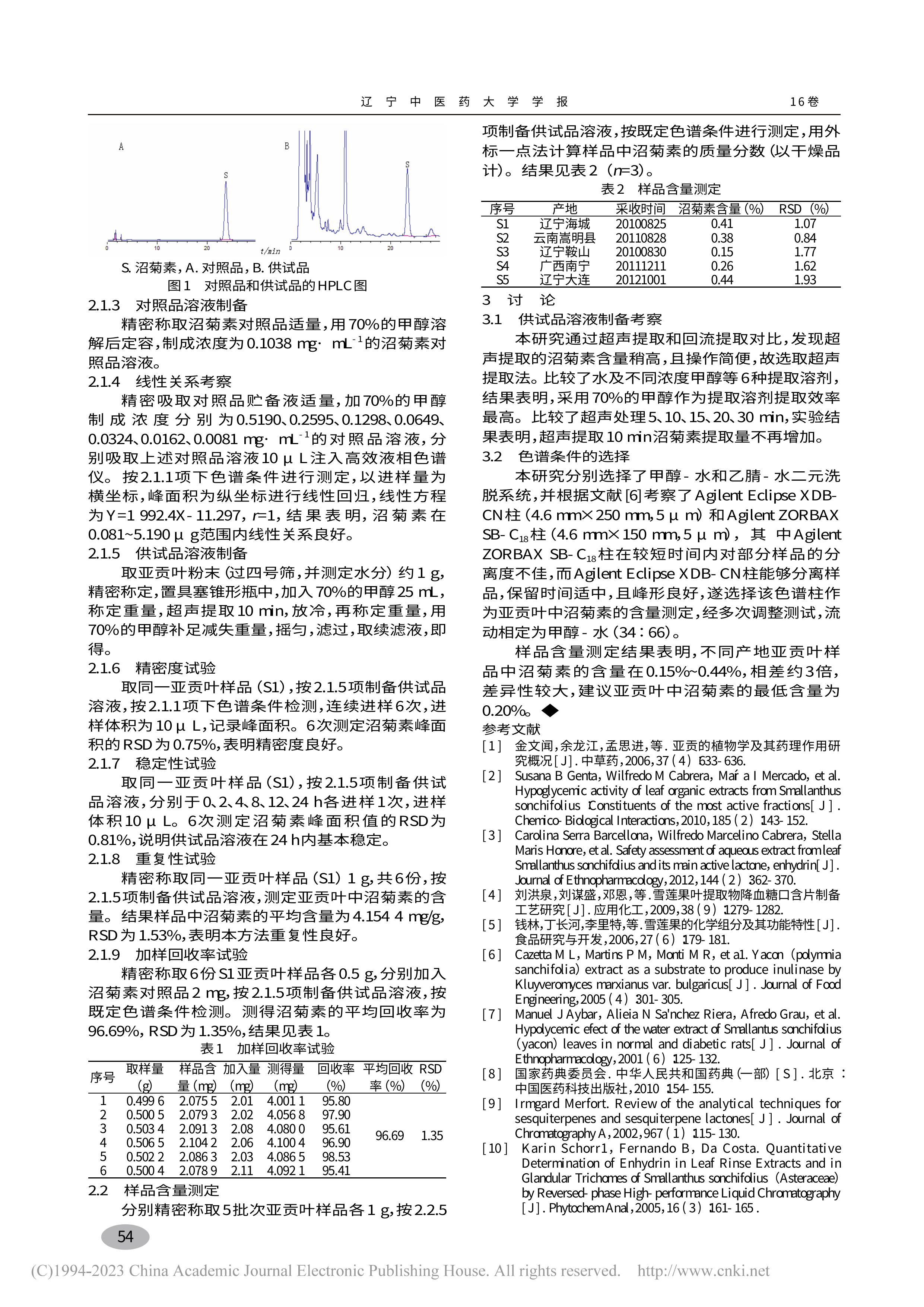 HPLC测定亚贡叶中沼菊素含量_李德伟-图片-1.jpg