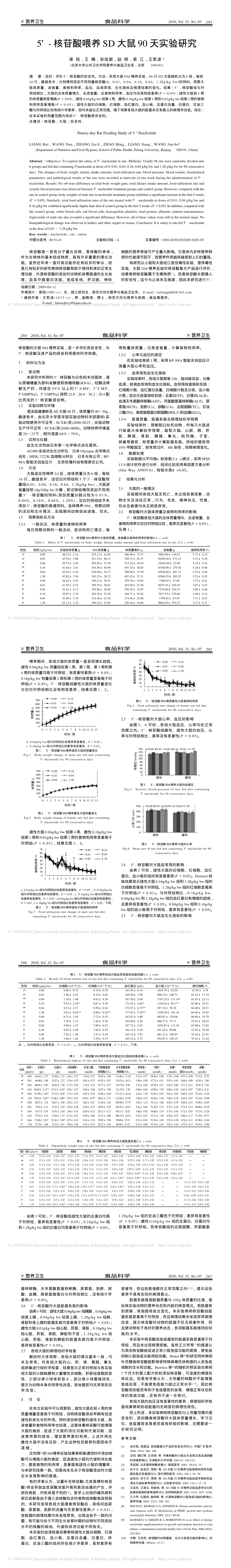 5.5'-核苷酸喂养 SD 大鼠 90 天实验研究_梁锐_长图.png